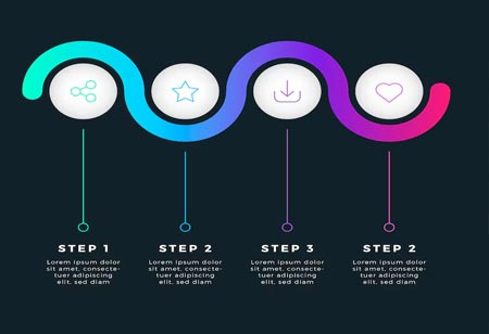 Your IV Therapy Journey: A Step-by-Step Guide to What's Ahead