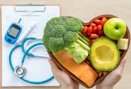 Understanding Carbohydrates